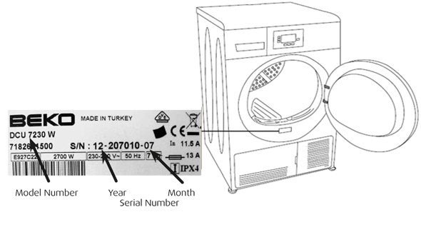 Where to Find Beko Serial Numbers on Appliances ... ge dryer timer wiring diagram 